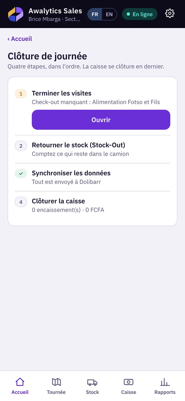 Clôture de journée guidée en quatre étapes
