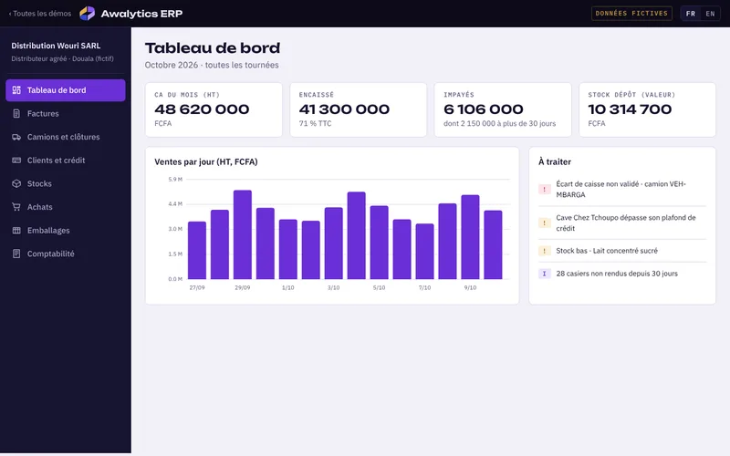La gestion du distributeur